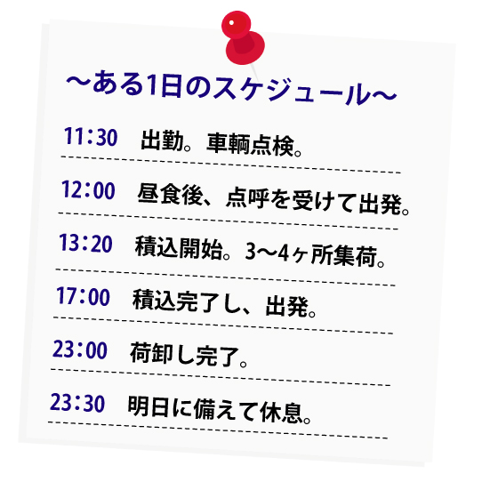 ある1日の予定